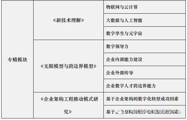 青少年裁判员“实战+理论”双轨培养体系逐步实现行业标准化的简单介绍
